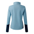 Glacier Lake-Navy - Back - Dare 2B Womens-Ladies Core Stretch Quarter Zip Midlayer