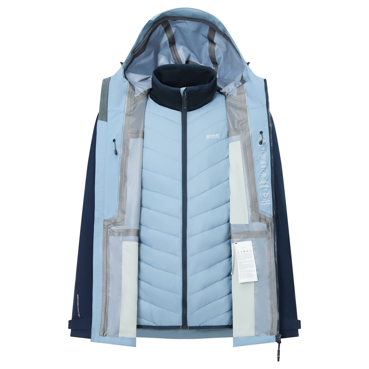 Dusky Blue-Navy - Lifestyle - Regatta Mens Sacramento 3 in 1 Waterproof Jacket