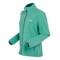 Dusty Green - Side - Regatta Womens-Ladies Floreo IV Full Zip Fleece Jacket