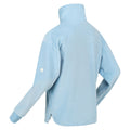 Powder Blue - Lifestyle - Regatta Womens-Ladies Velour Full Zip Fleece Jacket