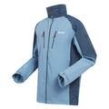 Coronet Blue-Moonlight Denim - Side - Regatta Mens Calderdale V Waterproof Jacket