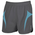 Grey-Aqua - Front - Spiro Mens Sports Micro-Lite Running Shorts