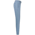 Mineral Blue - Side - Russell Mens Authentic Jogging Bottoms