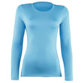Light Blue - Front - Rhino Womens-Ladies Sports Baselayer Long Sleeve (Pack of 2)