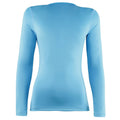 Light Blue - Back - Rhino Womens-Ladies Sports Baselayer Long Sleeve (Pack of 2)