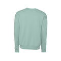 Dusty Blue - Back - Bella + Canvas Unisex Adult Fleece Drop Shoulder Sweatshirt