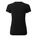 Black - Back - Premier Womens-Ladies Comis Sustainable T-Shirt