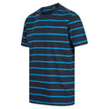 Navy-Marine - Lifestyle - Front Row Mens Striped T-Shirt
