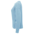 Sky Blue - Side - TriDri Womens-Ladies Recycled Zipped Sweatshirt