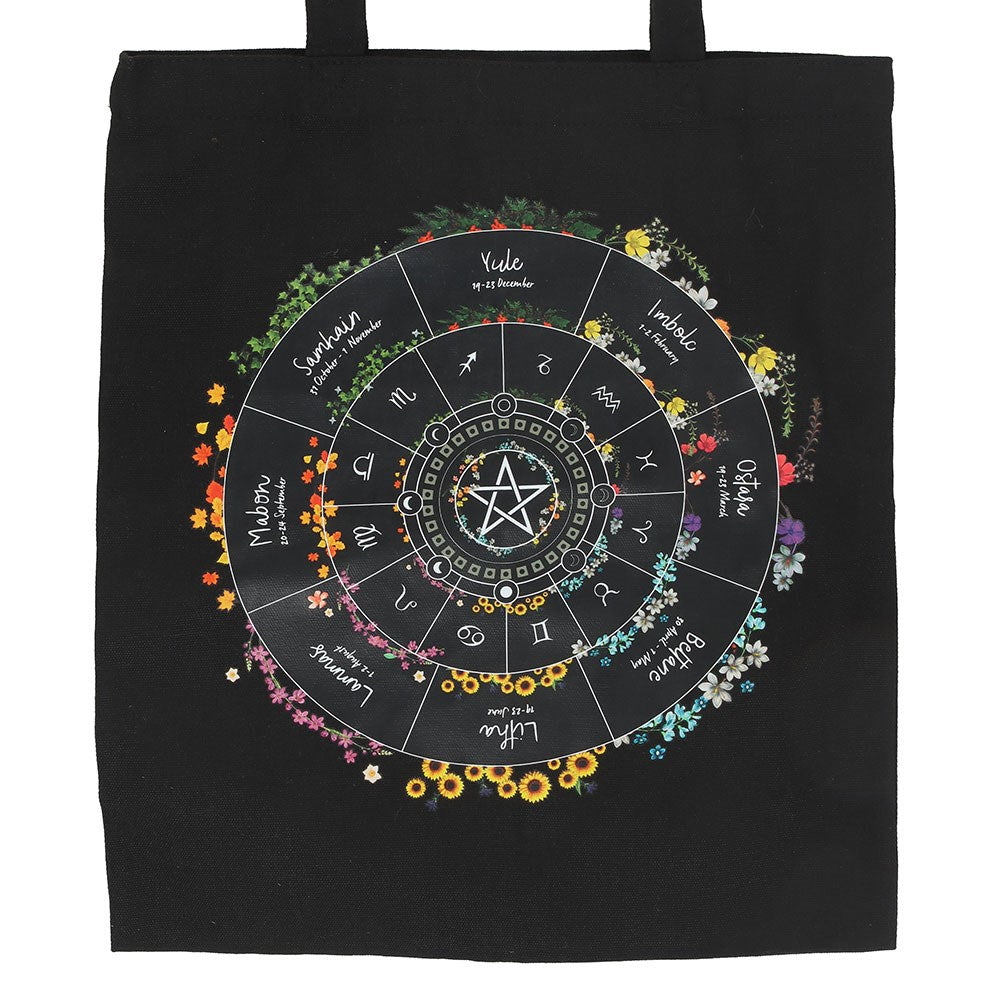 Black - Back - Something Different Wheel Of The Year Polycotton Tote Bag