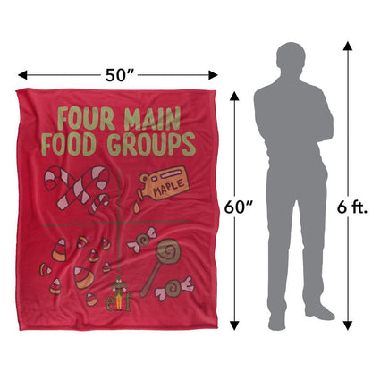 Multicoloured - Pack Shot - Elf Main Food Groups Blanket