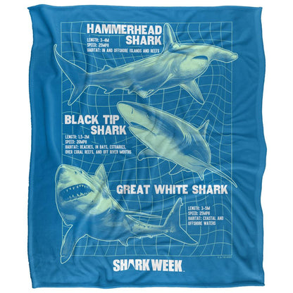 Multicoloured - Front - Shark Week Stats Blanket