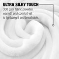 White - Close up - Dungeons & Dragons Basic Rules Cover Blanket