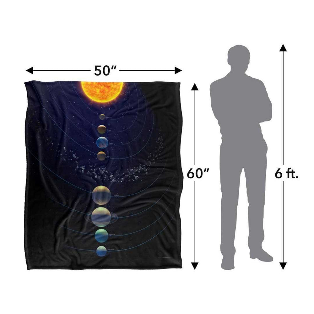 Multicoloured - Lifestyle - Reinders Silky Solar System Supersoft Blanket