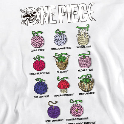 White - Side - One Piece Unisex Adult Devil Fruits Sweatshirt