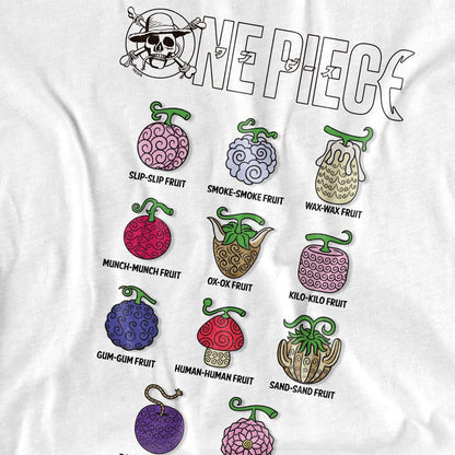White - Side - One Piece Unisex Adult Devil Fruits T-Shirt