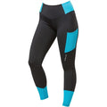 Aqua Blue - Front - Dublin Womens-Ladies Power Performance Colour Block Horse Riding Tights