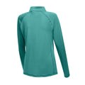 Turquoise - Back - Weatherbeeta Womens-Ladies Prime Long-Sleeved Base Layer Top